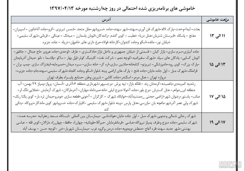 چهارراه حافظ تبریز چهارراه حافظ تبریز