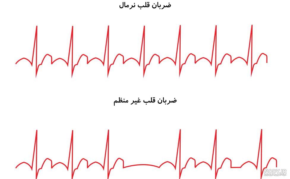 عکس قلب و عشق