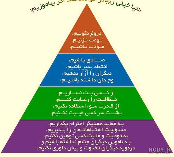 متن انگیزشی امید به زندگی