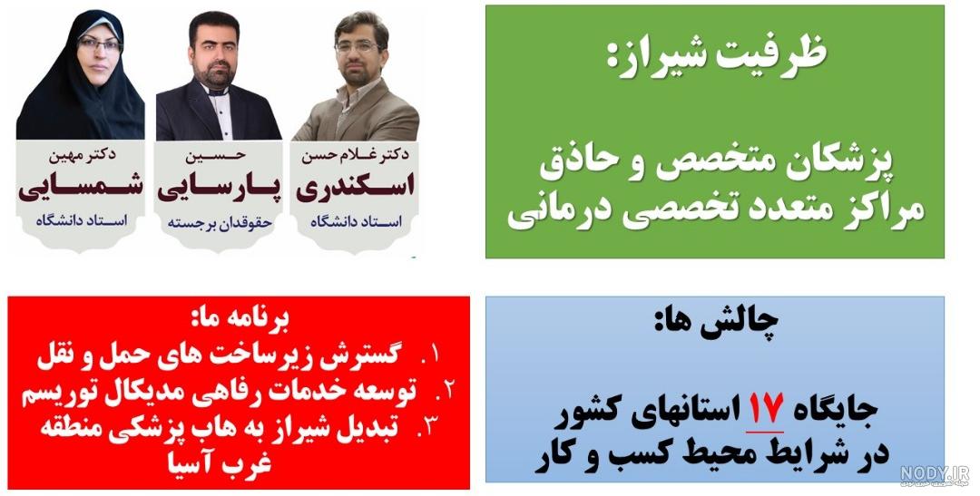 حسین پایداری کندرودی