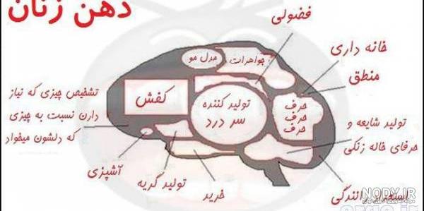 عکس های مسخره و خنده دار