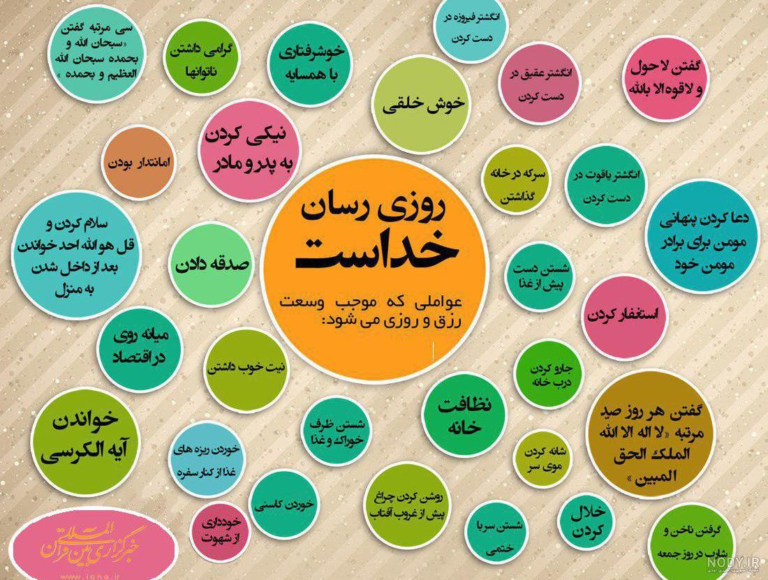 خدا به چه کسانی ثروت میدهد