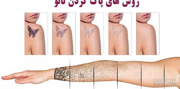 طرح تاتو مردانه طرح تاتو مردانه
