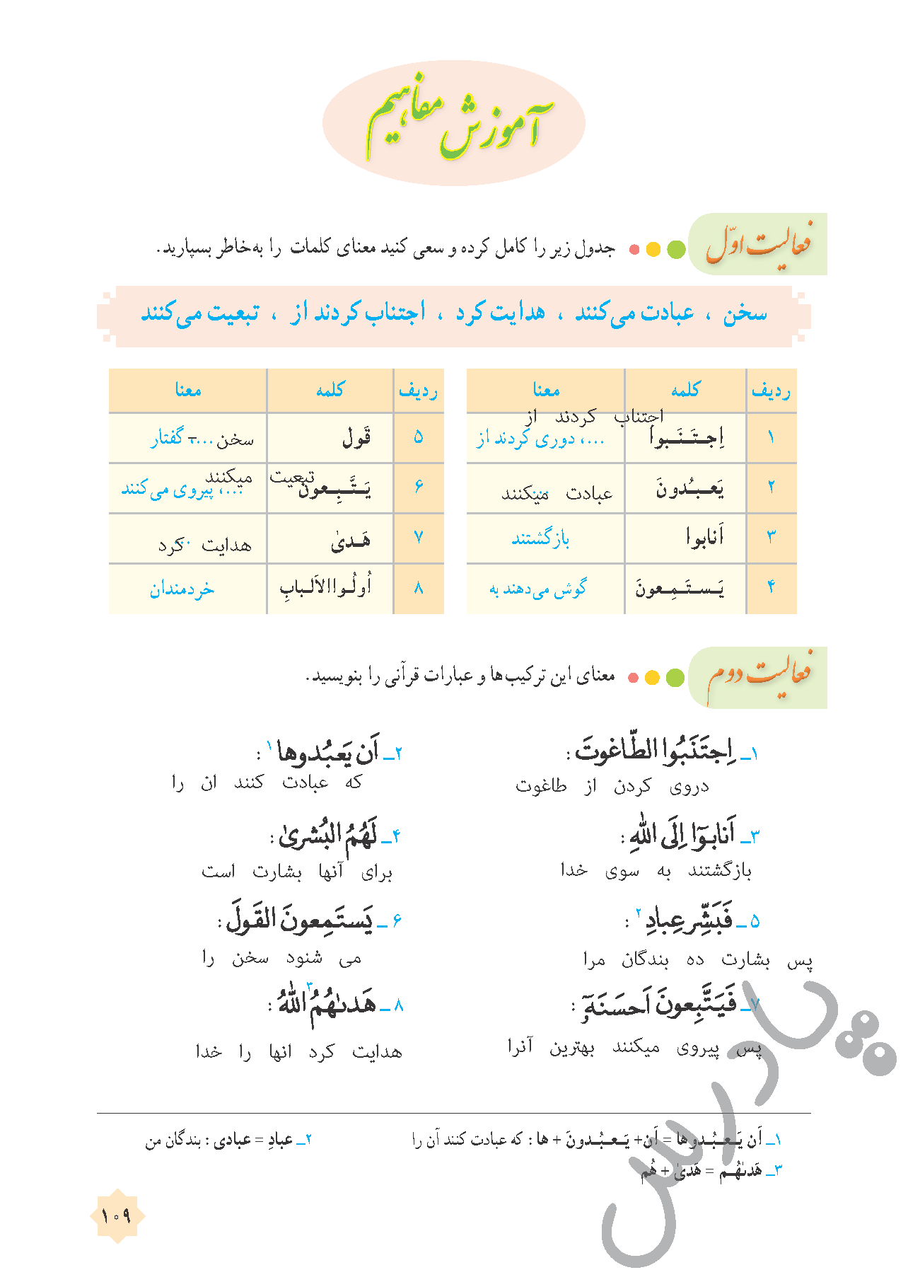 تدریس روز بیست و نهم قرآن سوم ابتدایی