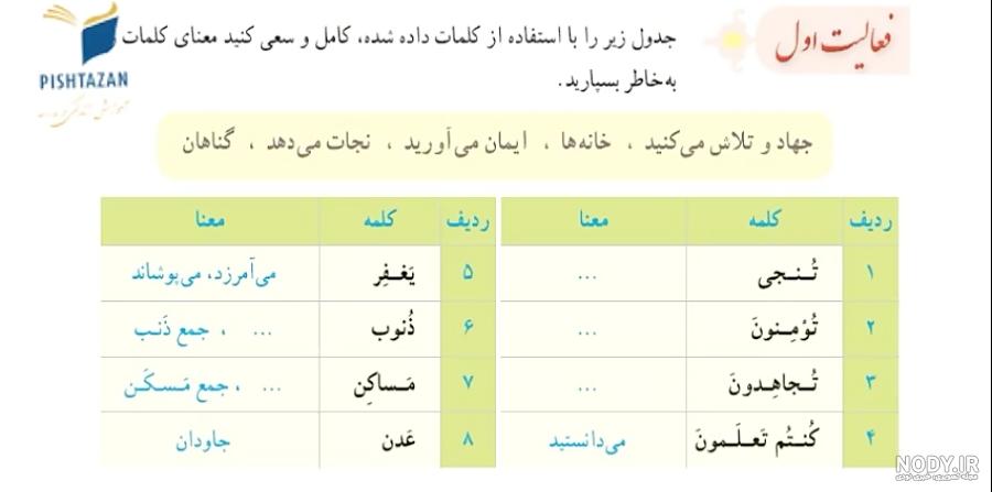 دانلود کتاب قرآن نهم ۹۹ ۱۴۰۰ دانلود کتاب قرآن نهم ۹۹ ۱۴۰۰