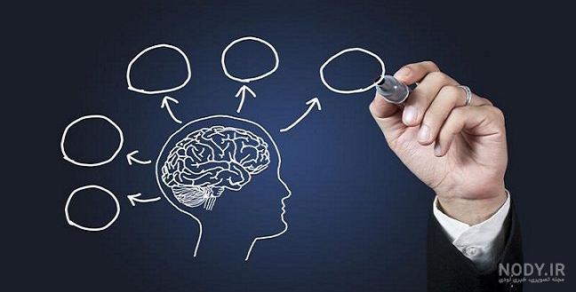 عکس افکار مثبت عکس افکار مثبت