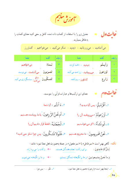 عکس جلد کتاب قرآن نهم عکس جلد کتاب قرآن نهم