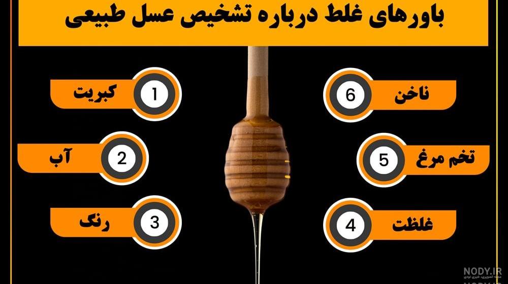 عکس نوشته اسم عسل به انگلیسی عکس نوشته اسم عسل به انگلیسی