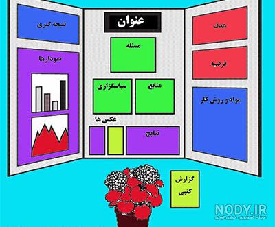 فیلم زندگی نامه جابربن حیان فیلم زندگی نامه جابربن حیان