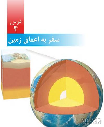 درس علوم ششم ابتدایی درس علوم ششم ابتدایی