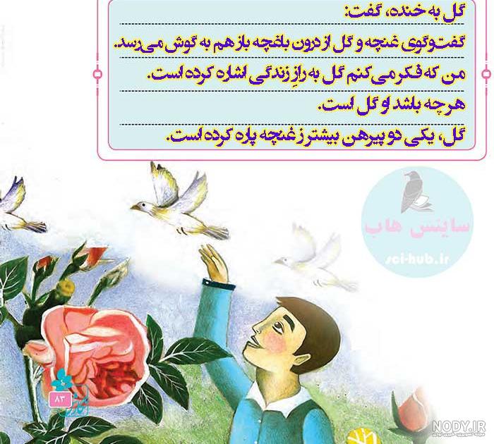 عکس کتاب نگارش پایه ششم عکس کتاب نگارش پایه ششم