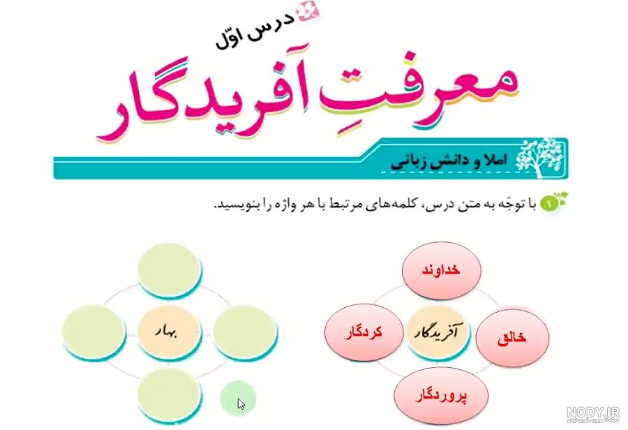 گام به گام نگارش ششم سال ۹۹ گام به گام نگارش ششم سال ۹۹