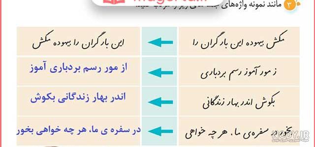 جواب صفحه ۲۳ نگارش پنجم ابتدایی