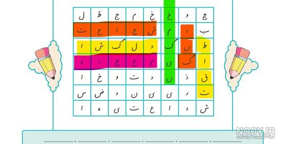 داستان کوتاه برای نگارش پنجم صفحه 25