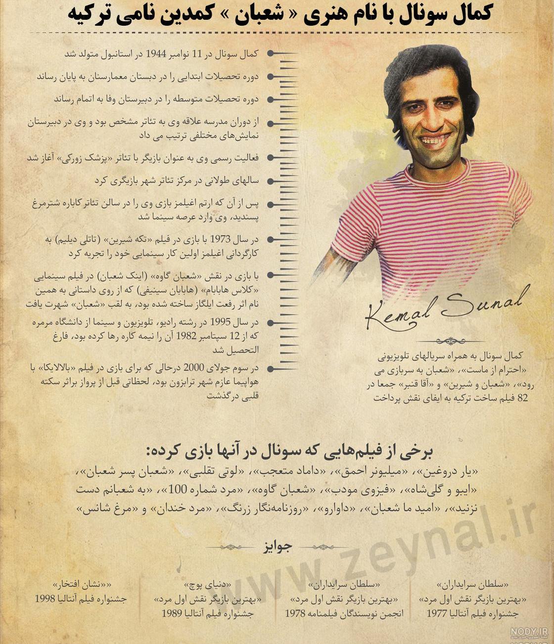 عکس قبر کمال سونال