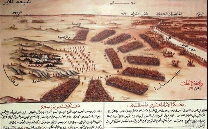 جنگ امام حسین با یزید
