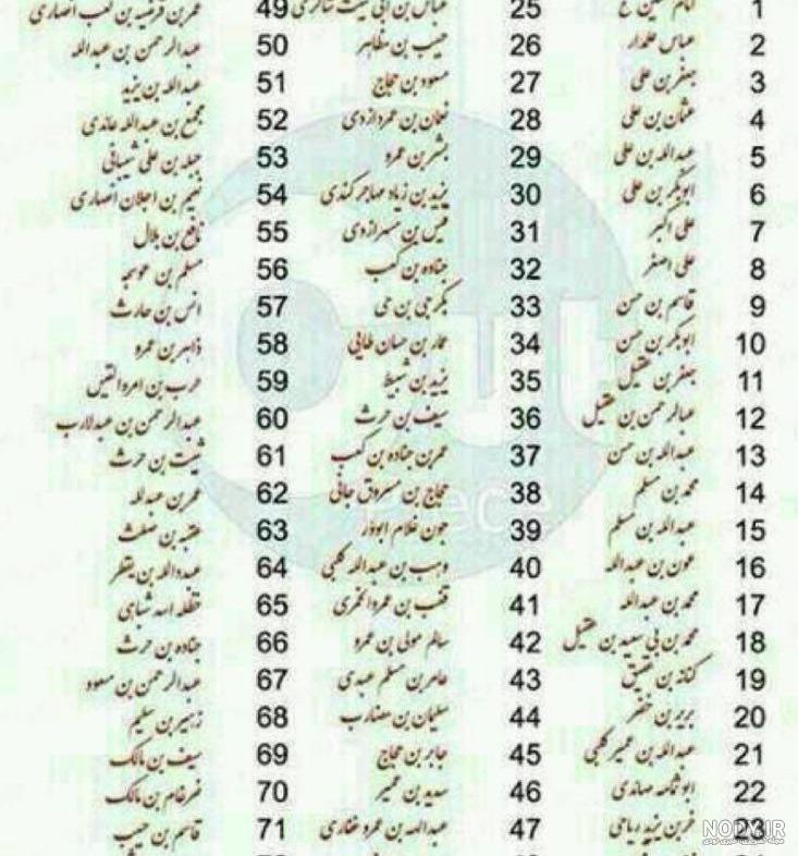عکس قبر امام حسین در سرداب عکس قبر امام حسین در سرداب