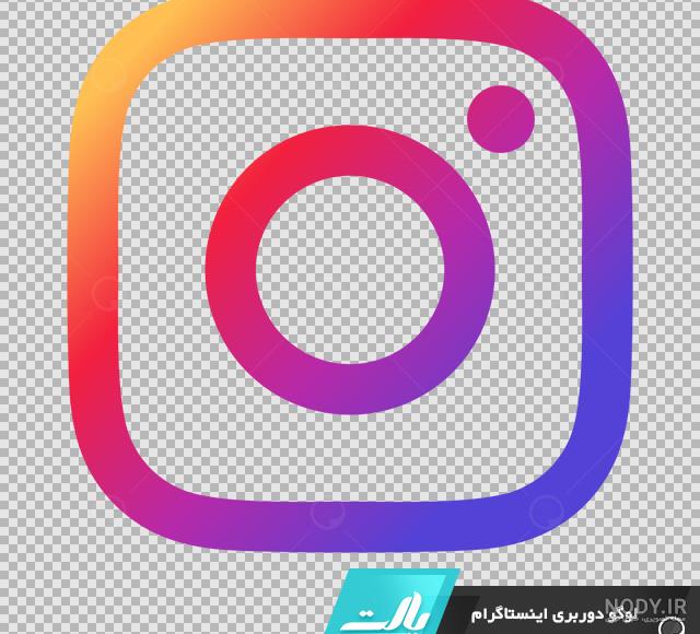 آیکون واتساپ چیست آیکون واتساپ چیست