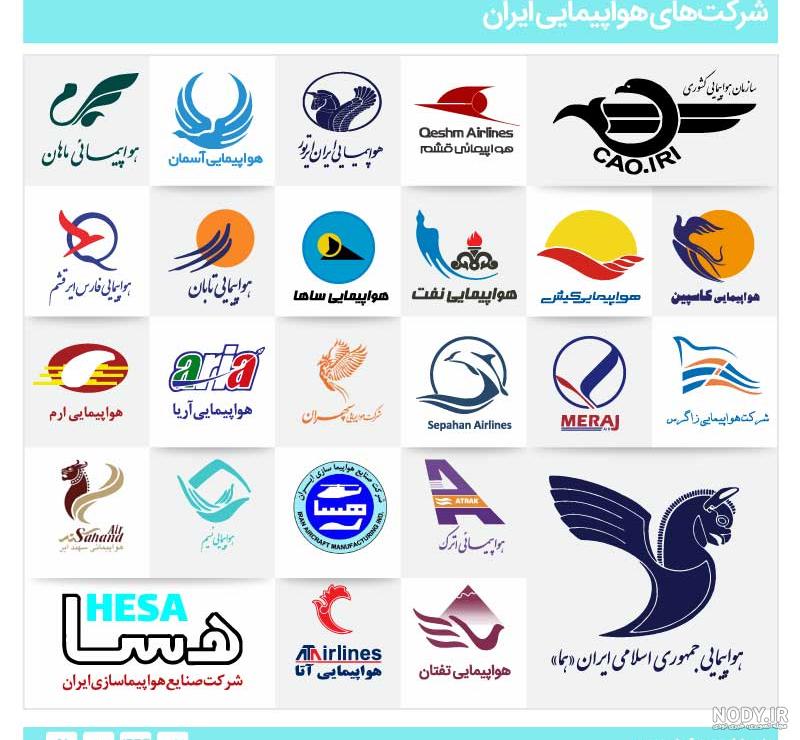 تجزیه و تحلیل آرم هواپیمایی هما تجزیه و تحلیل آرم هواپیمایی هما
