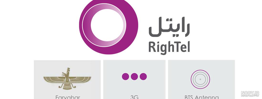 رایتل من