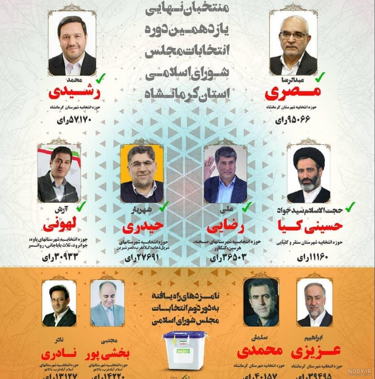 رزومه مجتبی بخشی پور رزومه مجتبی بخشی پور