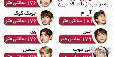 اعضای بی تی اس اعضای بی تی اس