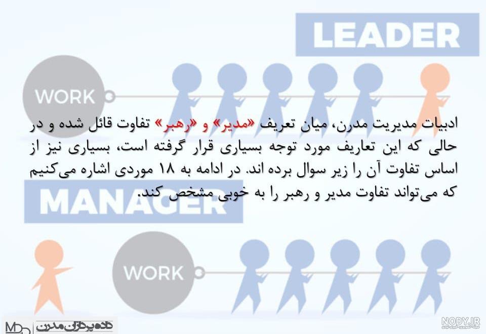 بررسی رهبری و مدیریت و ارتباط و تفاوت بین آنها