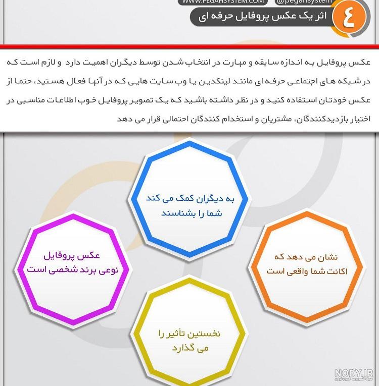 برنامه مدیران موفق برنامه مدیران موفق