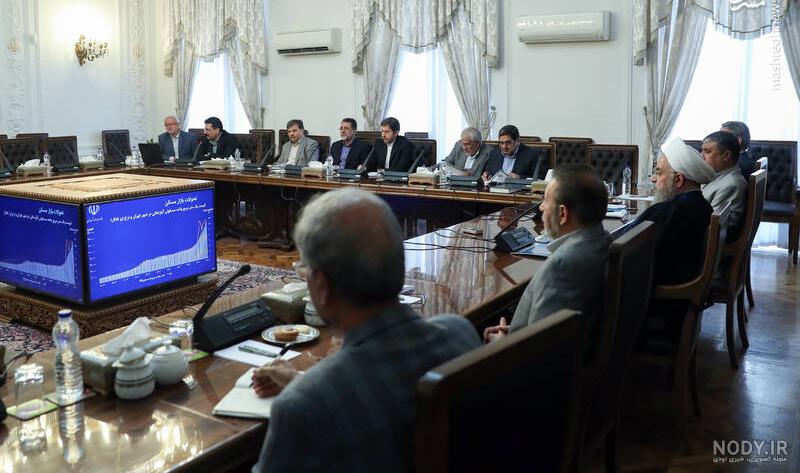 عکس جلسه مدیران عکس جلسه مدیران