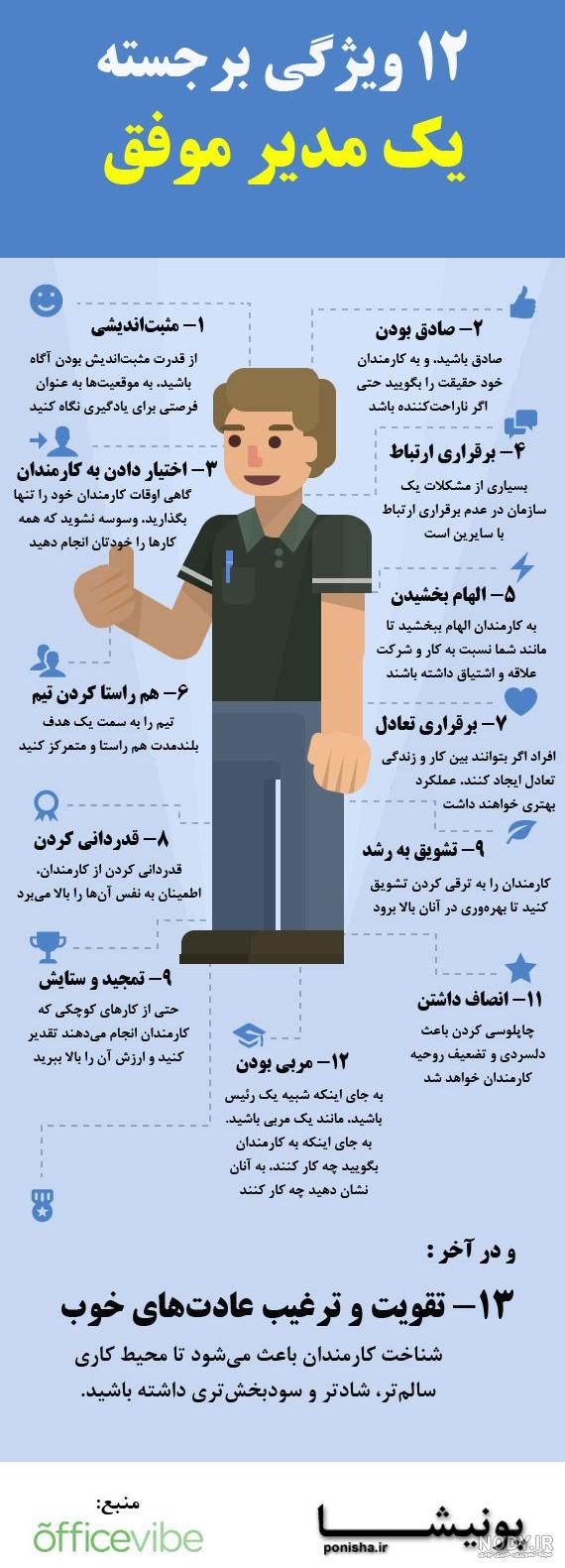 مدیران موفق چه ویژگی هایی دارند؟ مدیران موفق چه ویژگی هایی دارند؟