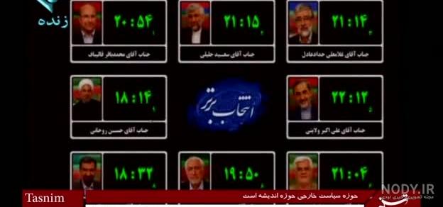 مجروحیت سعید جلیلی مجروحیت سعید جلیلی