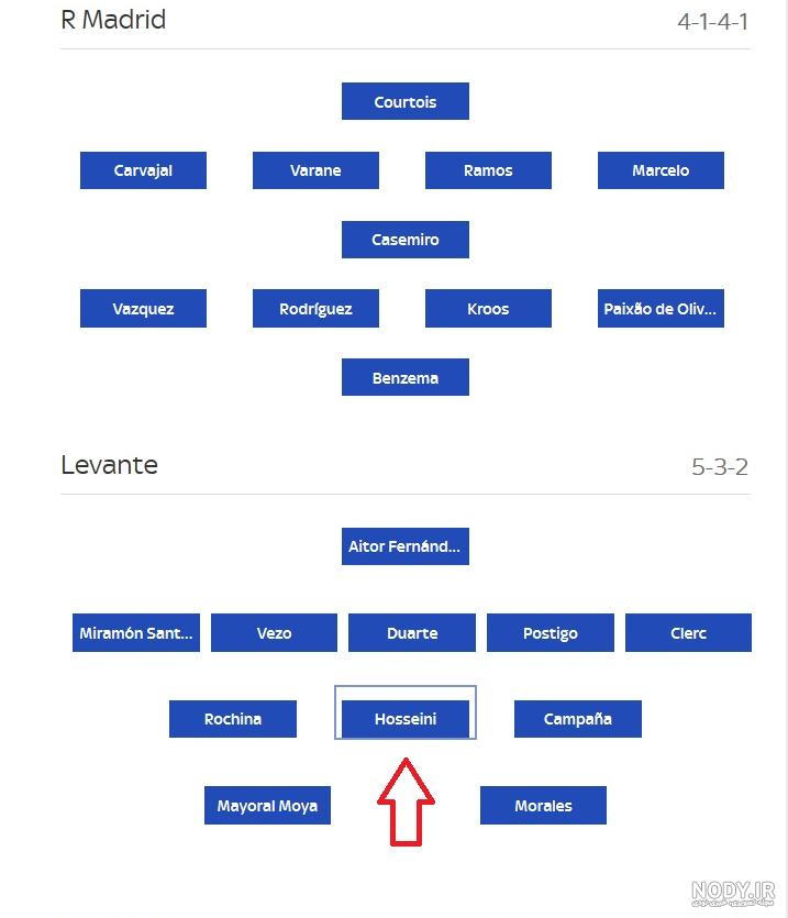 گزارشگر علیفر گزارشگر علیفر