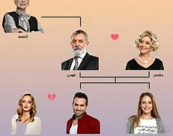 عکس فیلم عشق از نو