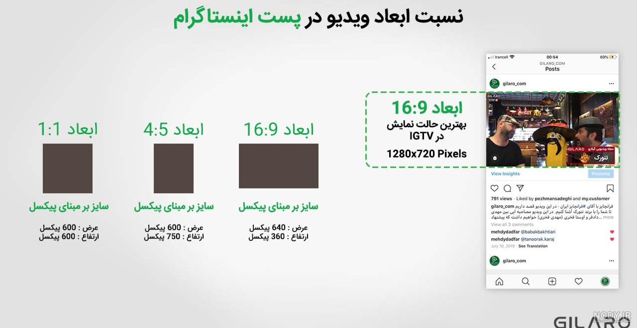 آموزش گذاشتن عکس کامل در استوری اینستاگرام آموزش گذاشتن عکس کامل در استوری اینستاگرام