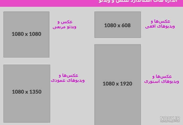 برنامه تغییر سایز ویدیو برای استوری اینستاگرام برنامه تغییر سایز ویدیو برای استوری اینستاگرام