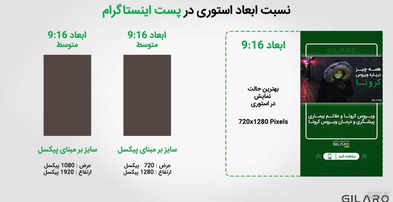عکس پروفایل اینستاگرام دخترونه عکس پروفایل اینستاگرام دخترونه