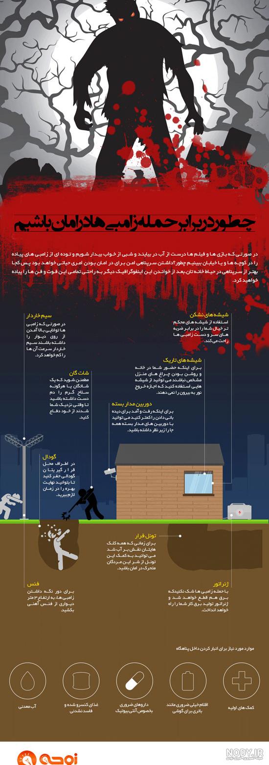 حمله زامبی ها به ایران حمله زامبی ها به ایران