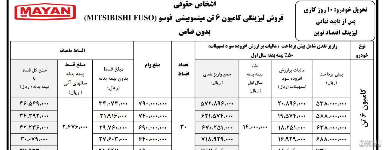 داخل کامیونت فوسو