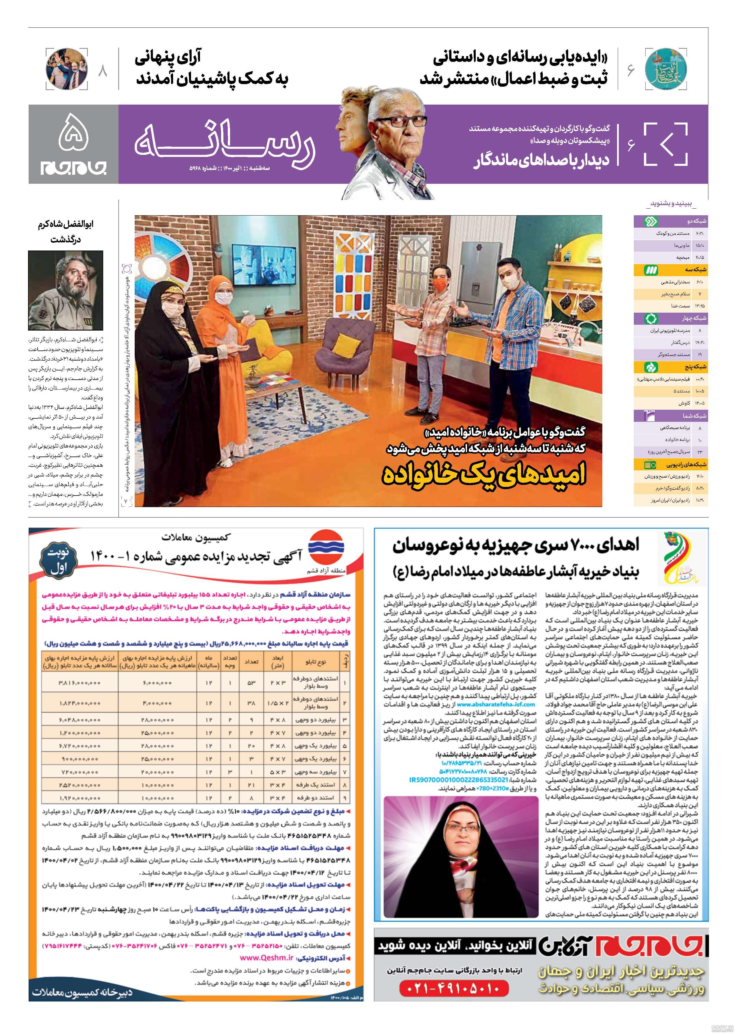نقش ابوالفضل شاه کرم در مارمولک