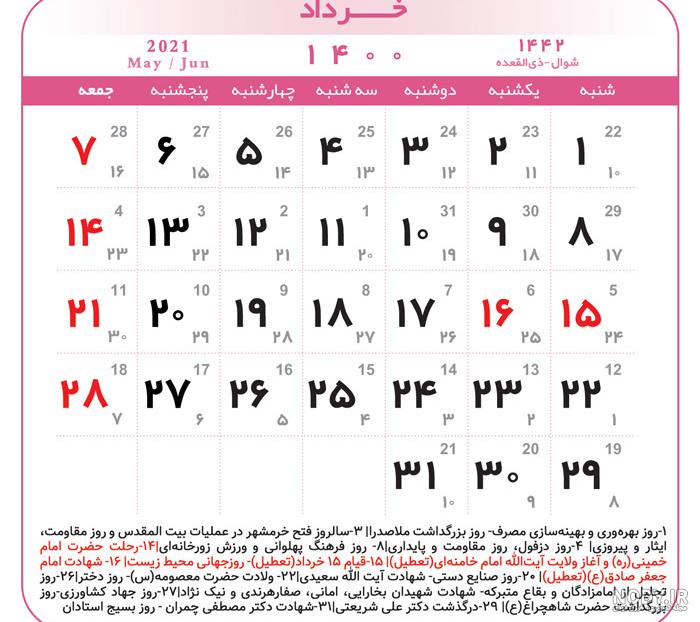 آن چیست که دیروز فردا بود