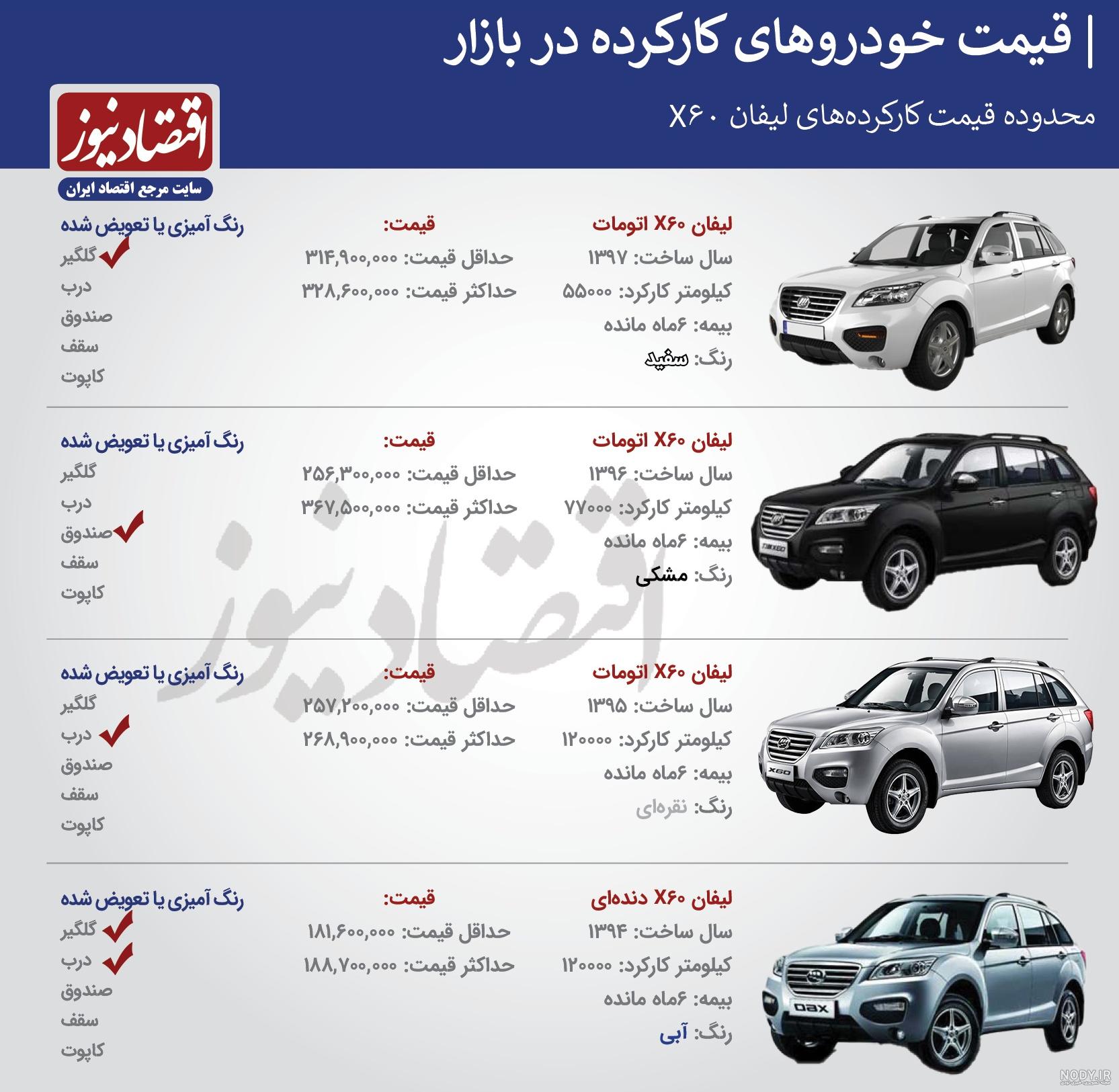 انواع لیفان شاسی بلند