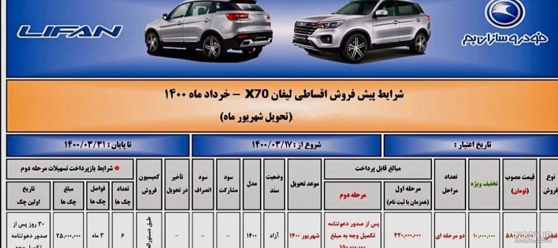 تصاویر لیفان ایکس 70 تصاویر لیفان ایکس 70