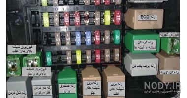 تعمیر موتور کاپرا تعمیر موتور کاپرا