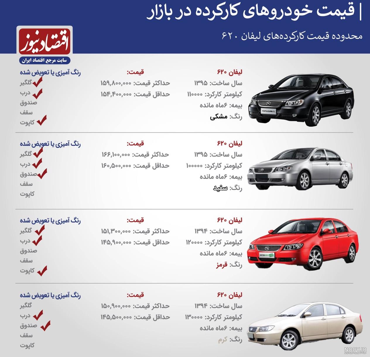 دانلود عکس ماشین لیفان 620