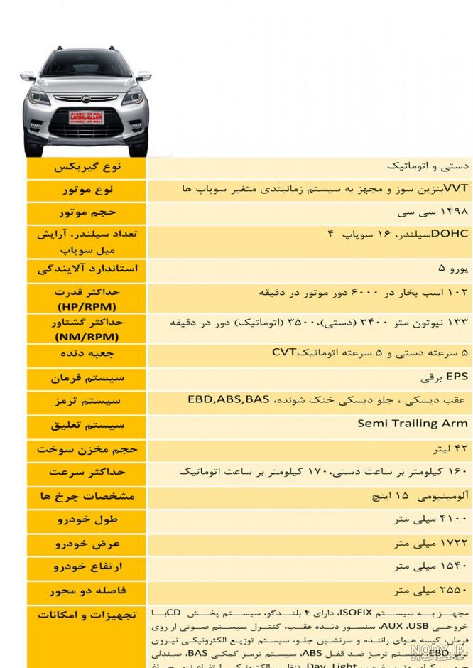 سانروف لیفان x50 سانروف لیفان x50