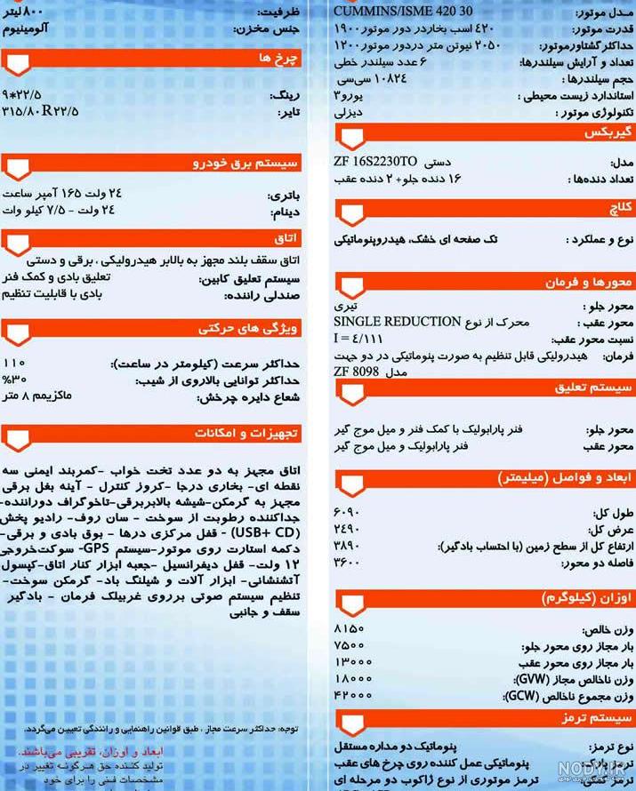 عکس فوتون ۴۶۰