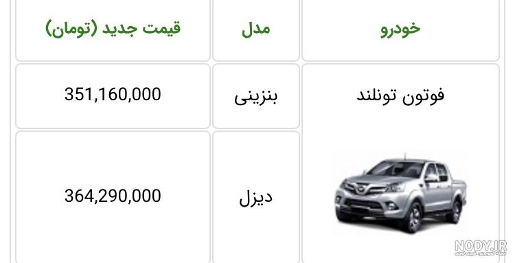 فوتون تونلند ۹ فوتون تونلند ۹