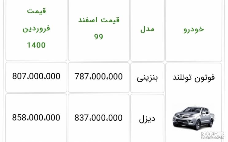 فوتون دیزل اقساطی فوتون دیزل اقساطی