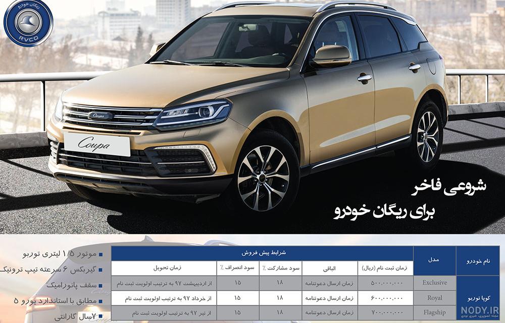 قیمت کوپا رویال دیوار قیمت کوپا رویال دیوار