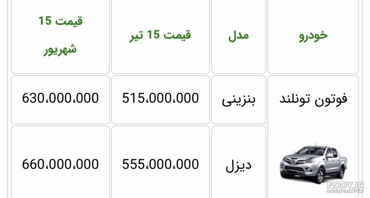 مشخصات فوتون تونلند جدید مشخصات فوتون تونلند جدید